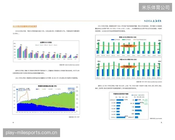 5G网络切片在大型体育场馆的商业化应用仍处早期，如何与运营商构建可持续的盈利模式是最大难题